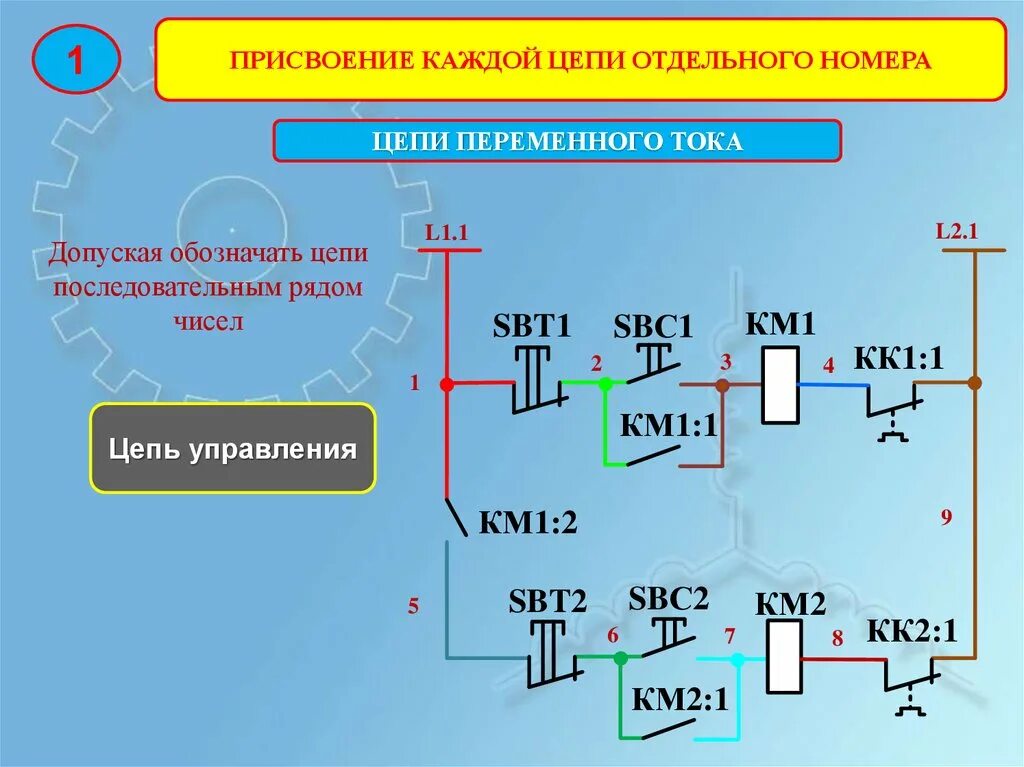 Ток цепи управления