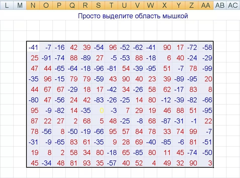 Счетные таблица. Таблица рандомных чисел. Таблица случайных чисел от 1 до 100. Таблица произвольных чисел. Рандомные числа от 1 до 100.