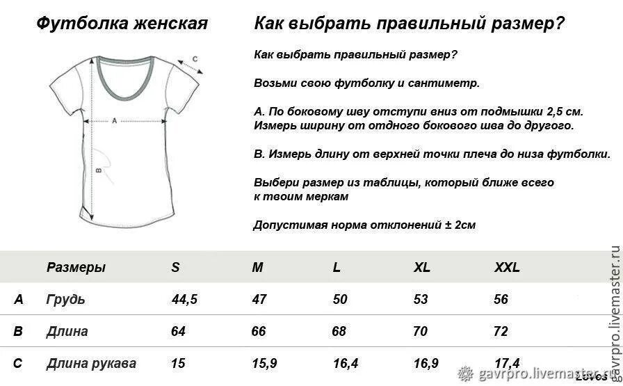 1 как правильно подобрать. Размеры футболок женских. Размеры футболкженских. Размеры футболок женских таблица. Размер футболки s женский.