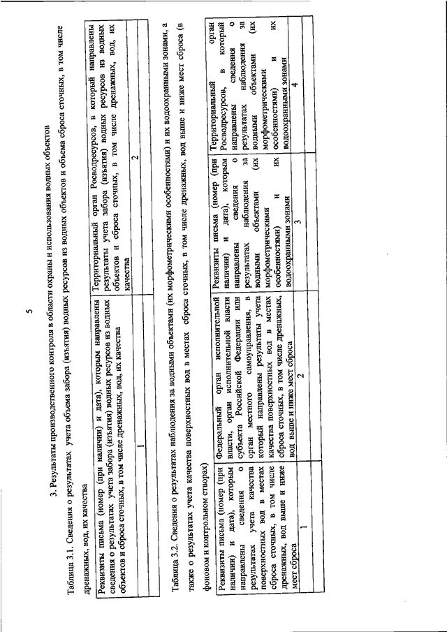 Приказом Минприроды России от 14.06.2018 n 261. Приказ об организации производственного экологического контроля. Утвержденная форма Минприроды. Приказ 762 Минприроды. Приказ 399 минприроды