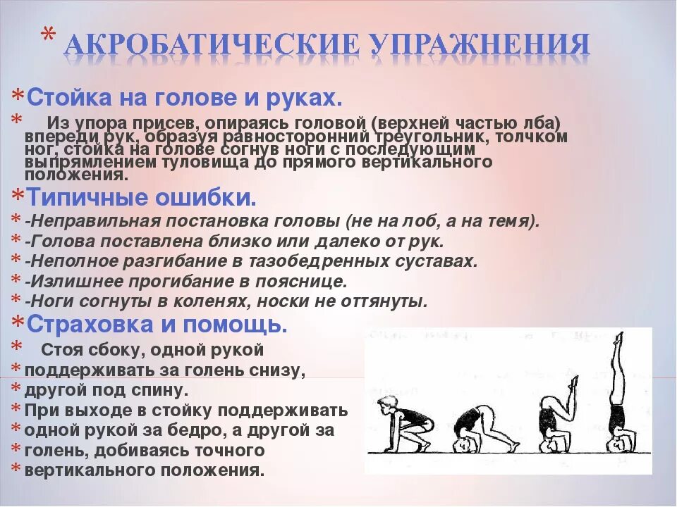 Последовательность действий при выполнении упражнения
