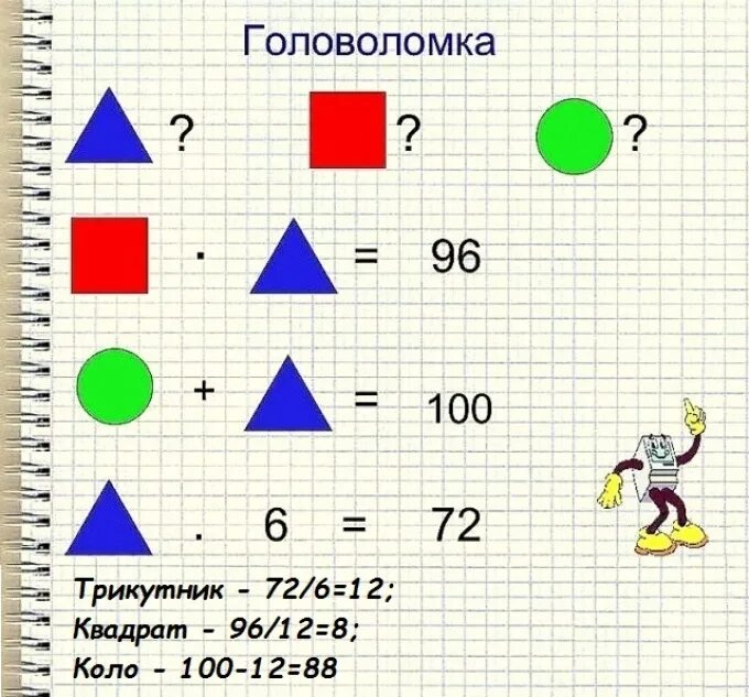 Математический ответ. Интересные головоломки. Математические головоломки. Задачки головоломки. Математические головоломки картинки.