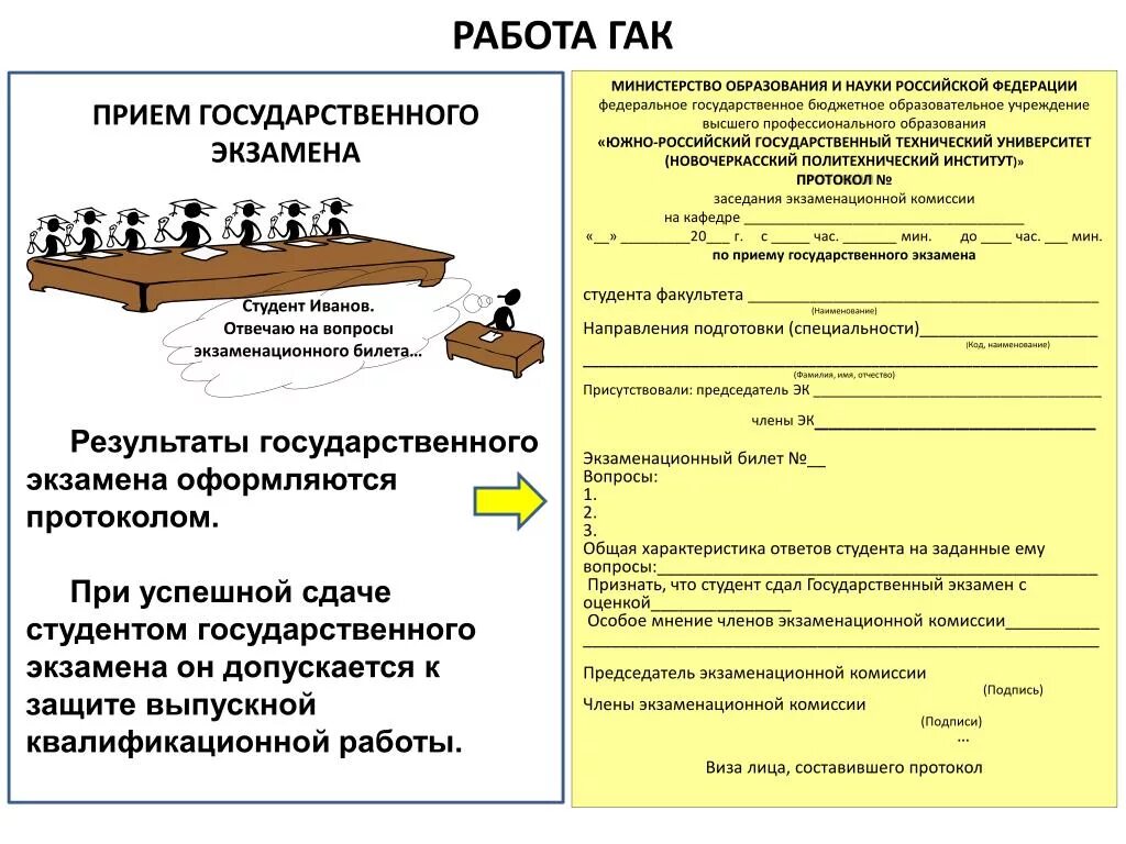 Протокол гэк. Общая характеристика ответов студента. Характеристика ответов на вопросы. Протоколы государственной экзаменационной комиссии. Мнение членов экзаменационной комиссии.