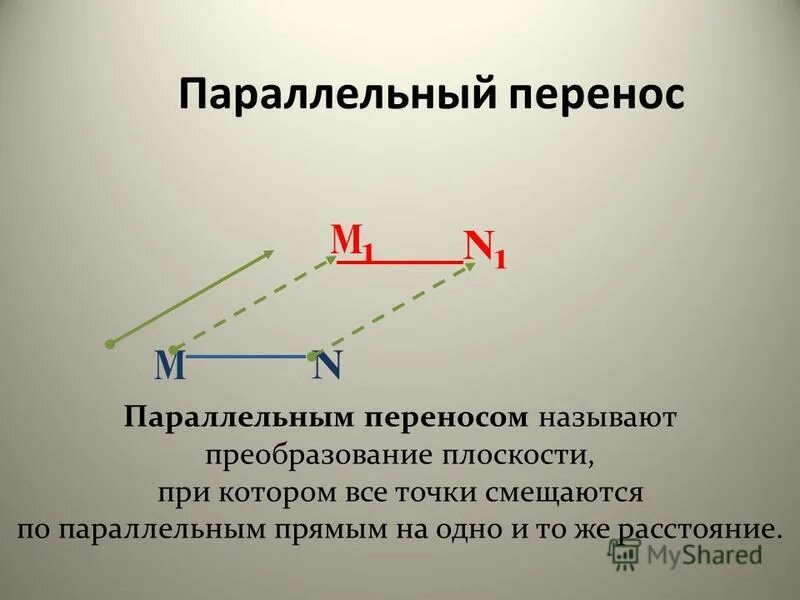 Прямая l является. Параллельный перенос. Параллельный перенос прямой. Параллельный перенос на плоскости. Параллельный перенос геометрия.