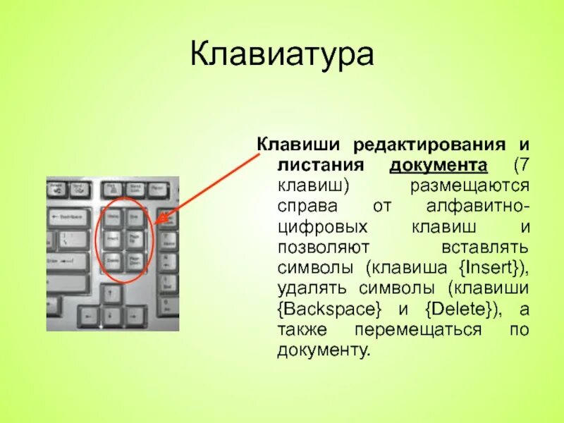 Какой клавишей можно удалить символ в тексте. Клавиши редактирования. Перечислите клавиши редактирования. Символьные клавиши на клавиатуре. Кнопка редактирования.