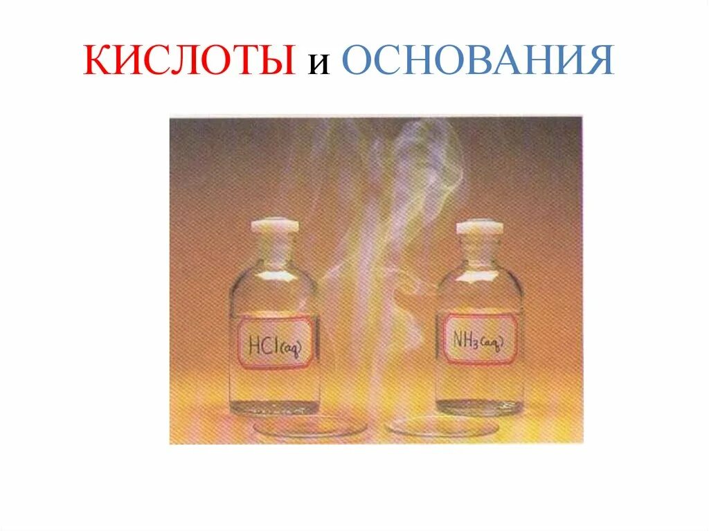 Горючая кислота. Кислоты и основания. Кислоты и основания изображения. Основы кислот. Кислотные основания.