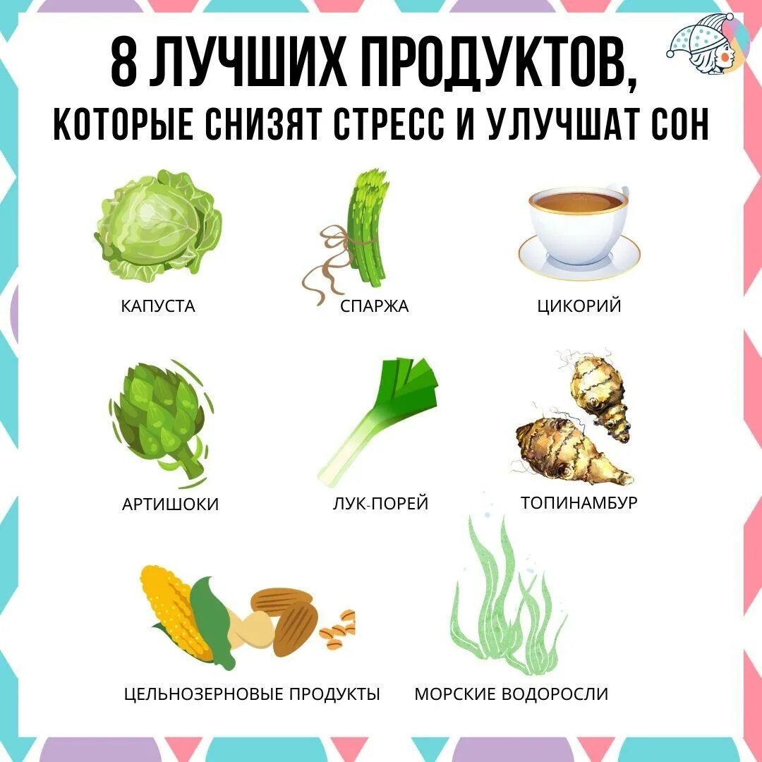 Народные средства для памяти. Продукты для засыпания. Полезные продукты для сна. Продукты питания для улучшения сна. Продукты для улучшения засыпания.