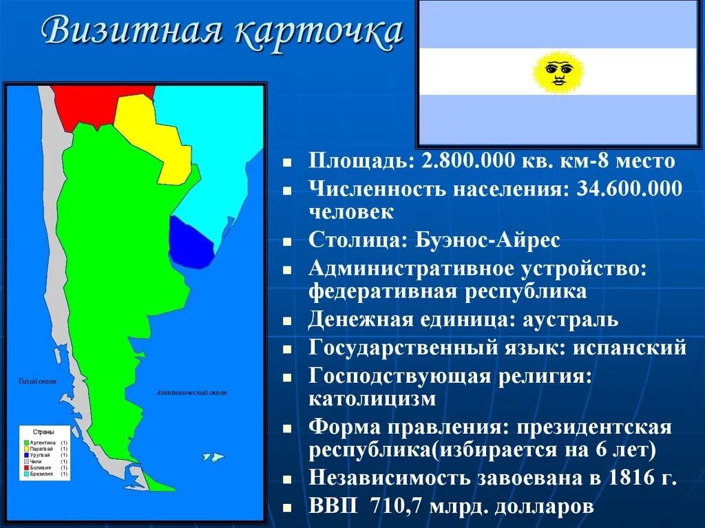 Доклад про Аргентину. Визитная карточка Аргентины. Презентация по Аргентине. Географические характеристики Аргентины. Буэнос айрес внутренние воды