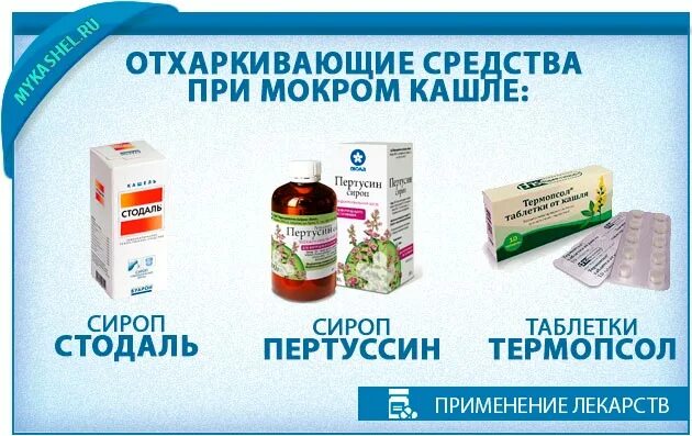 Средство для выведения мокроты курильщикам. Средство от кашля при влажном кашле. таблетки для отхаркивания мокроты. таблетки от мокрого кашля. таблетки от кашля с мокротой.
