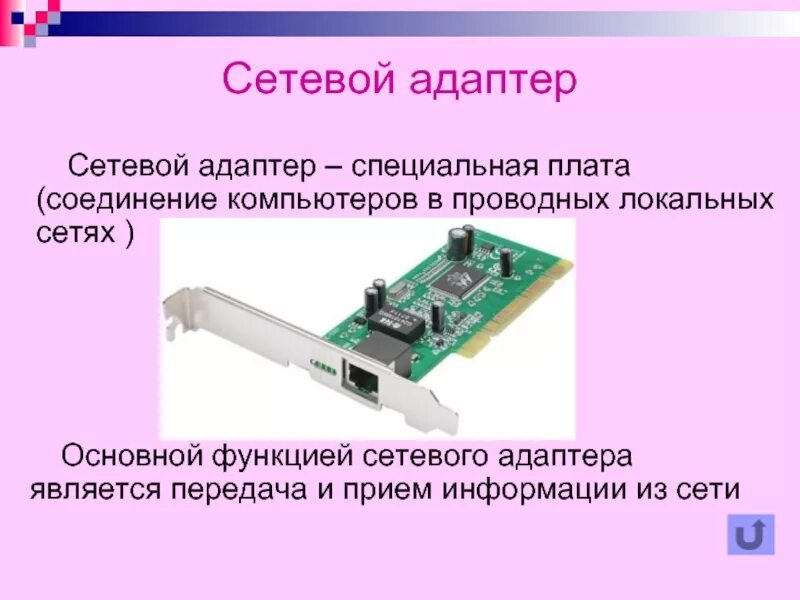 Встроенная сетевая карта. Сетевые адаптеры передача и прием кадра. Встроенный сетевой адаптер интегрированный сетевой адаптер. Сетевая плата. Сетевой адаптер это в информатике.