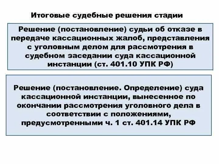 Апелляционное решение упк рф. Виды судебных решений. Итоговые судебные решения в уголовном процессе. Постановление это определение. Судебный акт по гражданскому делу.