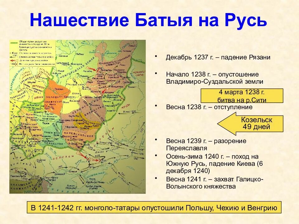 Нашествие батыя видеоурок. Поход Батыя на Русь 1237 - 1240. Нашествие Батыя на Русь 1237-1238. Поход Батыя на Русь 1238. Начало нашествия хана Батыя на Русь.