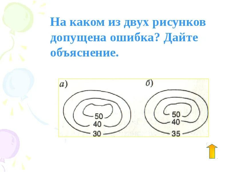 На каких рисунках допущены ошибки