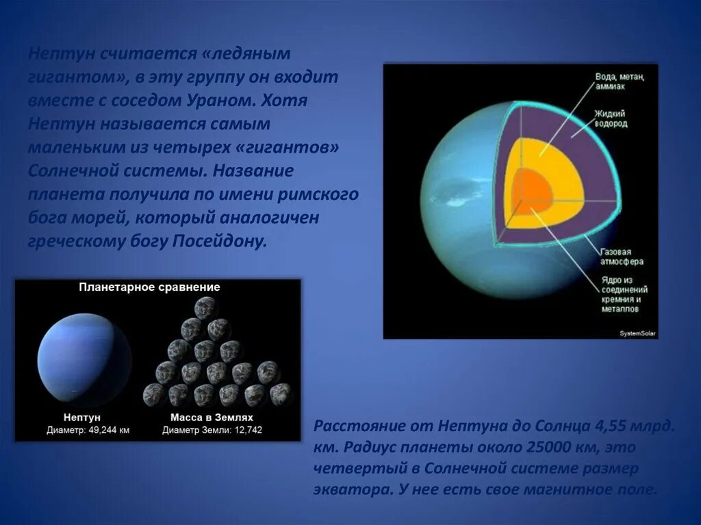 Масса планеты нептун. Нептун масса диаметр. Диаметр Нептуна. Радиус планеты Нептун.