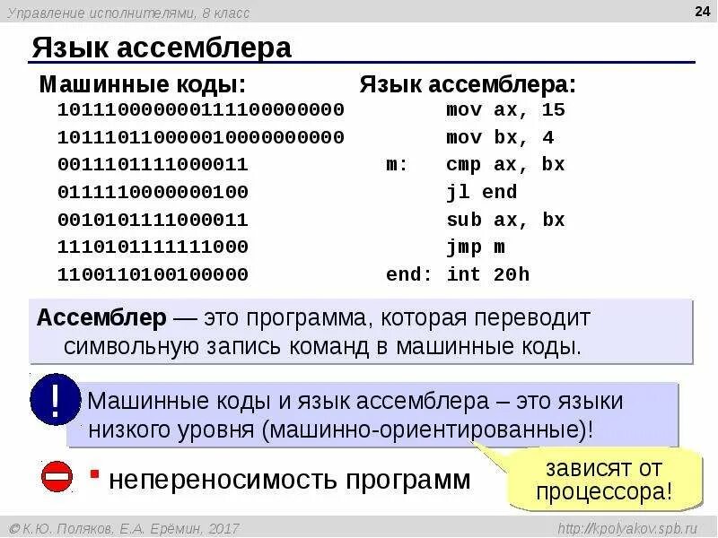 Язык ассемблера это. Язык ассемблера. ассемблер язык программирования. код на ассемблере. код на ассемблере пример.