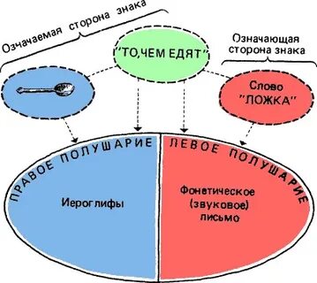 Со стороны значит