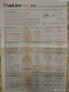 A93 настройка времени
