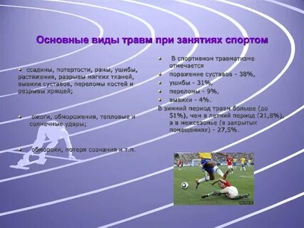 Вероятность травм при занятии физическими упражнениями