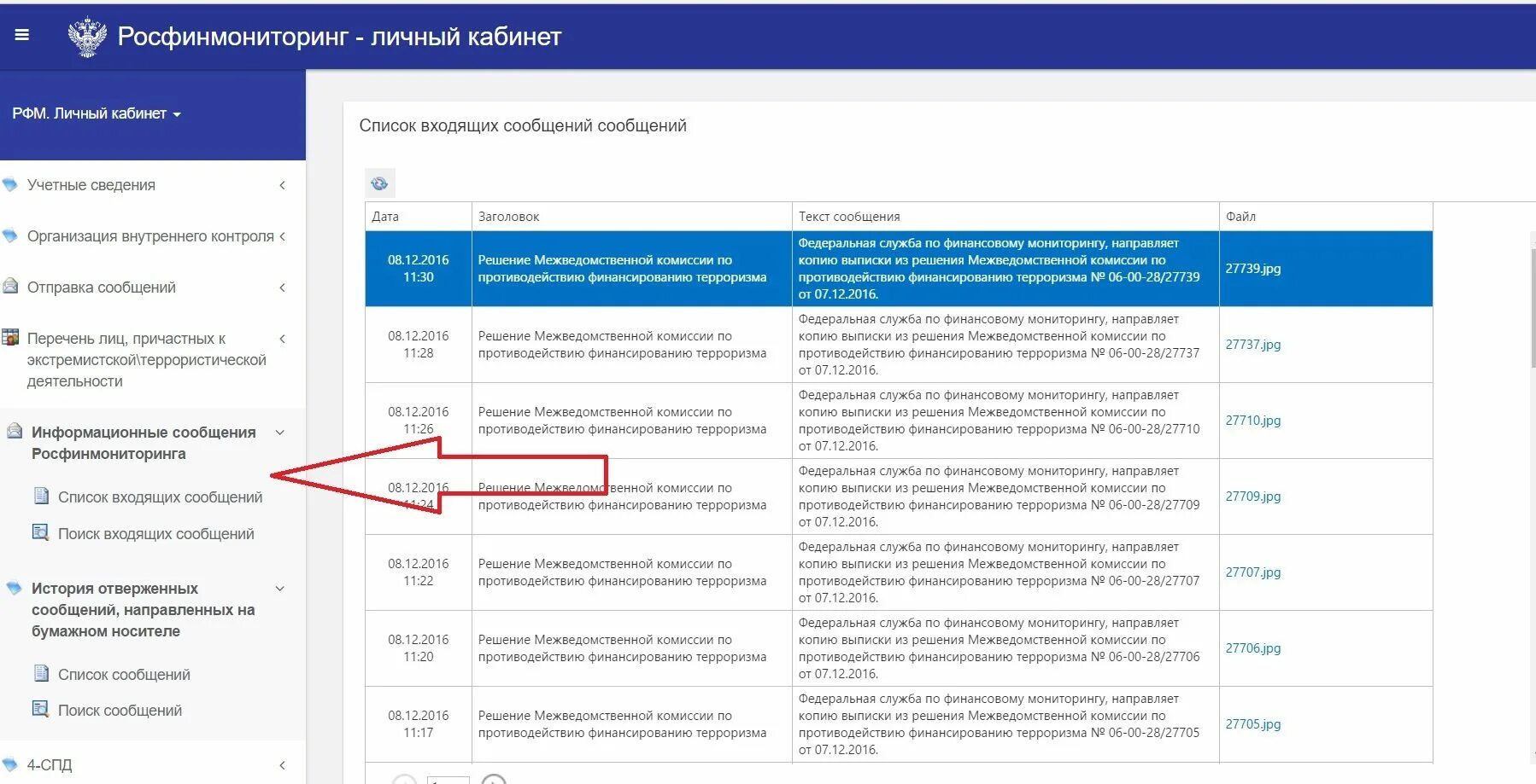 Федеральная служба по финансовому мониторингу (Росфинмониторинг). Росфинмониторинг личный кабинет. Информация Росфинмониторинга. Служба Росфинмониторинга финансируется. Росфинмониторинг внутренний контроль