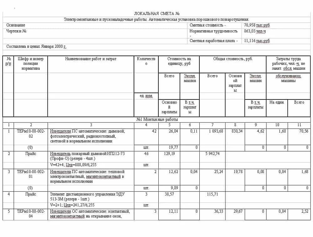 Смета на пожаротушение с2000 БКИ. Смета на пусконаладочные работы. Монтаж системы автоматического полива смета на монтаж. Смета на монтаж системы автоматического пожаротушения. Монтаж автоматических выключателей расценка в смете