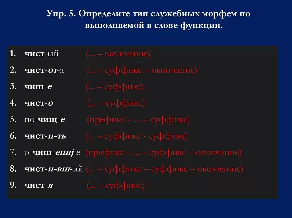 Служебные морфемы. Типы служебных морфем. Виды служебных морфем. Основные типы морфем.