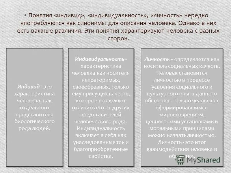 Различие понятий человек индивид личность. Охарактеризуйте понятия индивид индивидуальность личность. Отличия понятий личность индивид индивидуальность таблица. Разница индивид индивидуальность личность.