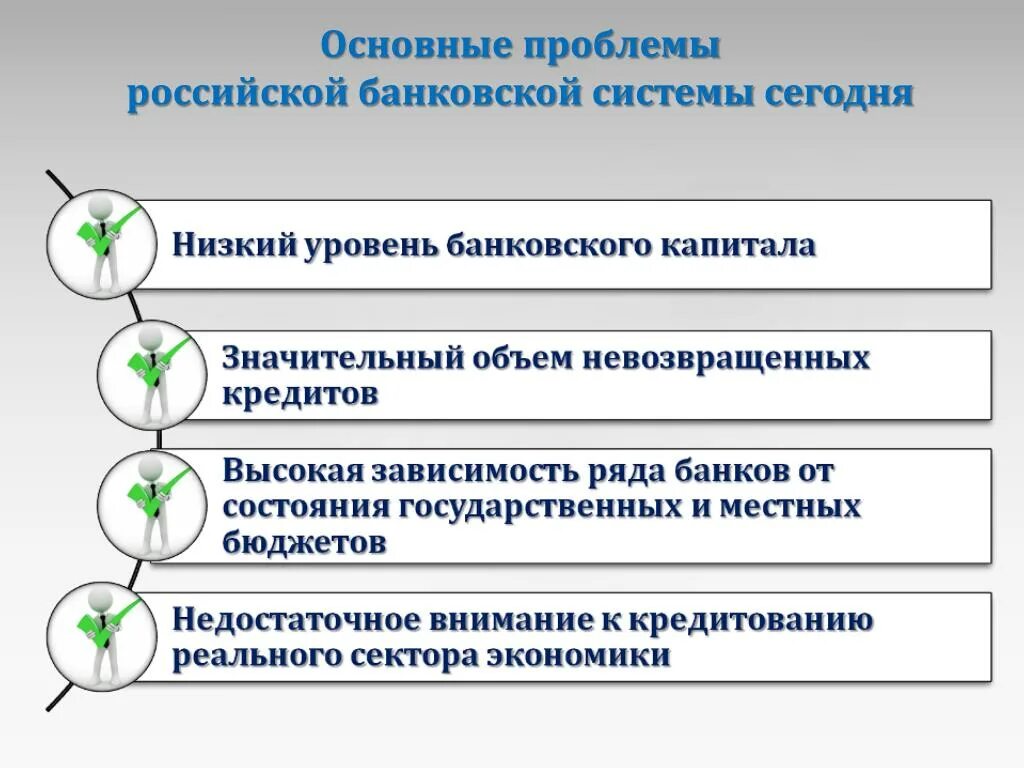 Проблемы финансового развития. Проблемы развития центральных банков и банковской системы. Основные проблемы Российской банковской системы. Основные проблемы Российской банковской системы сегодня. Основные проблкмыбанковской системы.