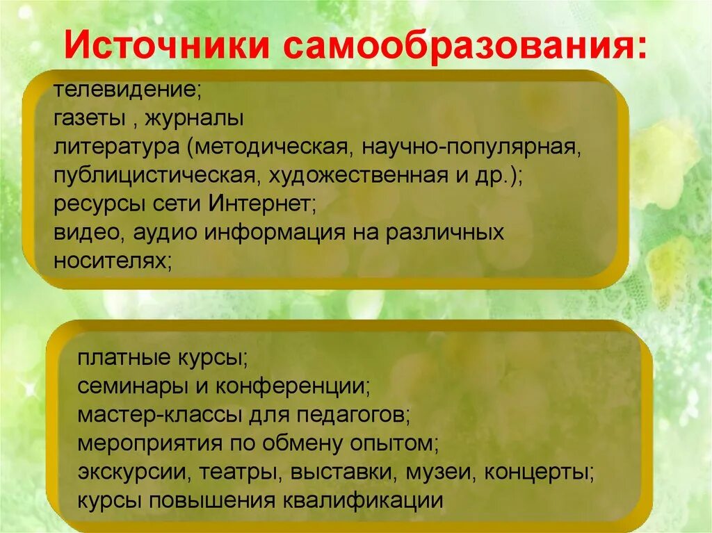 Самообразование доклад. Источники самообразования. Источники самообразования педагога. Источники саморазвития и самообразования. Источники самообразования схема.