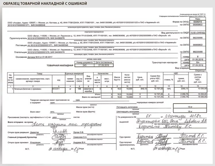 Груз принял груз получил. Торг 12 ИП. Правильно подписанная накладная торг12 образец. Товарная накладная по доверенности образец заполнения. Пример заполнения товарной накладной по доверенности.