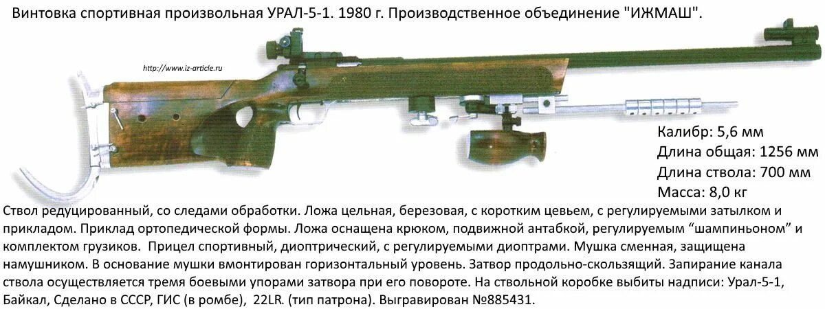 Калибр спортивных винтовок. Малокалиберная винтовка Урал 5. Винтовка Урал 2 Калибр. Спортивная мелкокалиберная винтовка Урал 2. Урал винтовка 5.6.