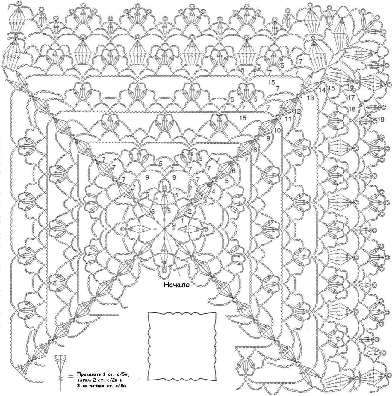Квадратная салфеткам красивым. Квадратная салфетка. Квадратная салфетка крючком схема. Вязание крючком схемы салфеток квадратные. Прямоугольная салфетка крючком схема.
