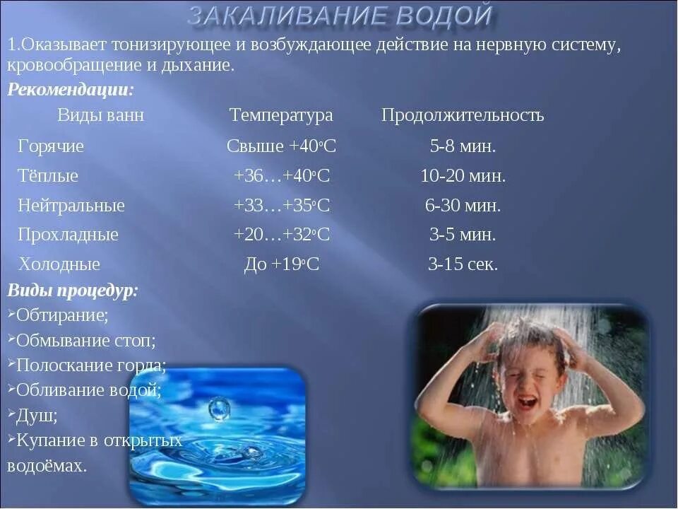 Закаливание таблица. План закаливания. Температура воды для закаливания ребенка. Программа по закаливанию водой. График процедур закаливания водой.