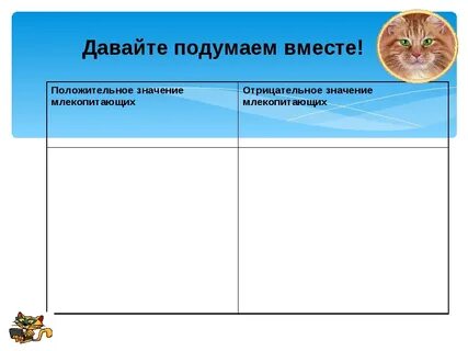 Отрицательная роль млекопитающих