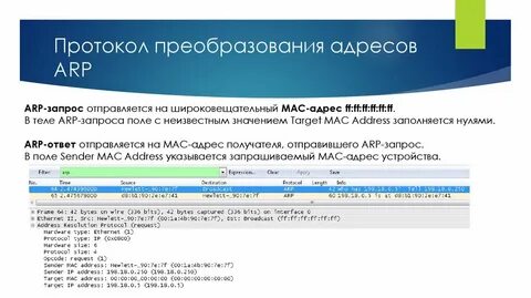 Протокол преобразования