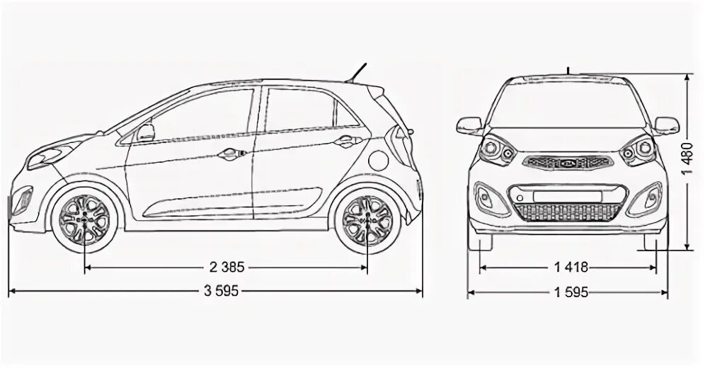 Kia picanto размеры. Киа Пиканто габариты салона. Kia Picanto габариты. Габариты автомобиля Киа Пиканто. Ширина Kia Picanto.