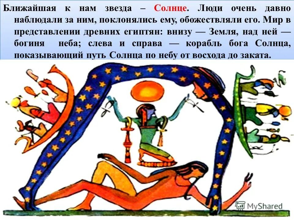 богиня нут в древнем египте. представление древних египтян о земле. представление древних египтян. древние египтяне представляли землю. представление древних египтян о земле.