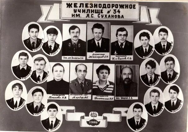 Г краснокаменск горнопромышленный техникум. Спту 6 мурманск. Пту 34 борисоглебск. Профессиональный лицей 34. Спту 34 суханова.