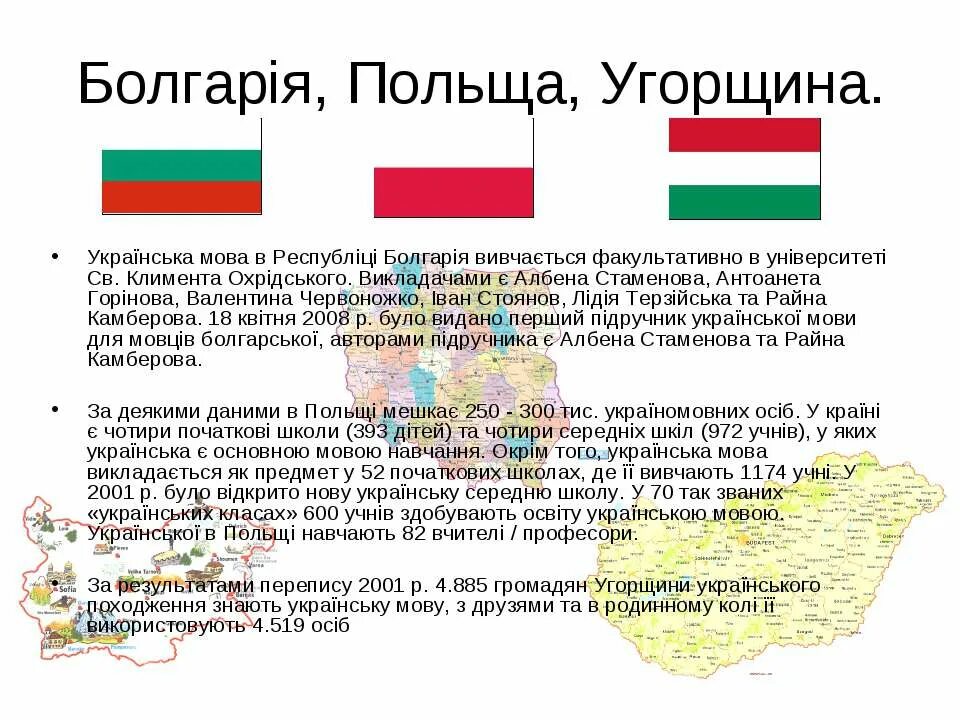 Учебник польского языка. Учебник польского языка. Українська польська мова. Польська мова. Українська польська мова.