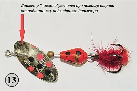 Почему не почему крутятся вертушки