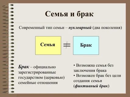Определение понятий брак и семья
