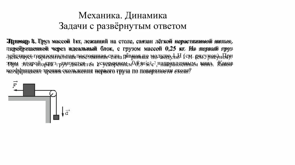 Идеальный блок в физике. Динамика задачи. Задача динамики с БЛОКАМИ. Задачи по физике динамика презентация.