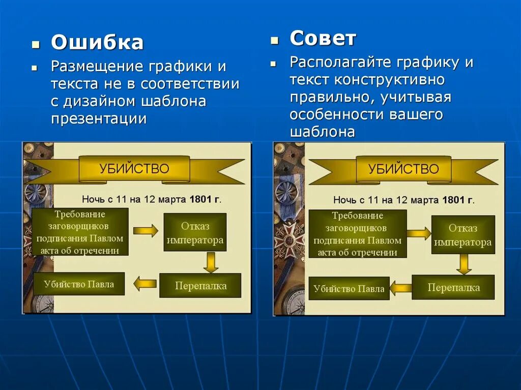 Размещение для презентации. Размещение текста в презентации. Презентации макеты размещение текста. Графика и текст макет презентация. Размещение текста на сайте