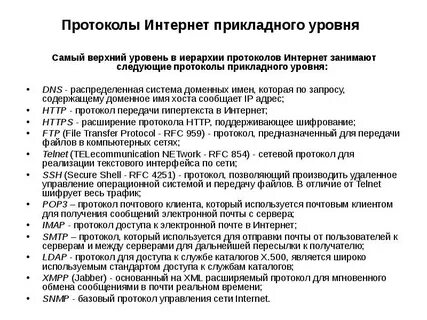 Протокол прикладного уровня передачи данных