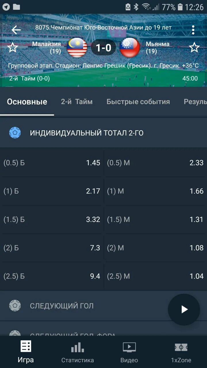 Индивидуальный тотал 05. Индивидуальный тотал 1. Индивидуальный тотал 2 го. Индивидуальный тотал. Ставки в футболе тотал.