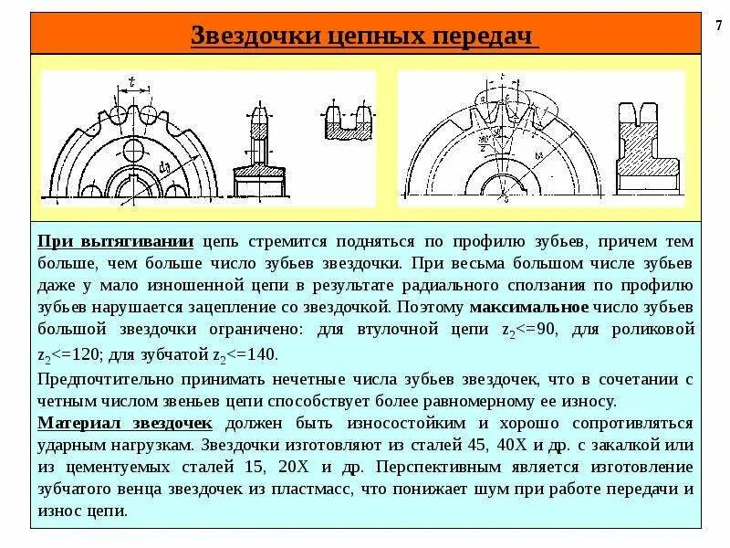Как определить шаг звездочки. Таблица расчета звездочки для цепной передачи. расчет профиля звездочки цепной передачи. расчет зубьев звездочки цепной передачи. построение зуба звездочки цепной передачи.