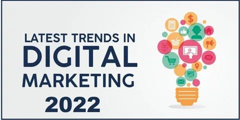 Marketing trends