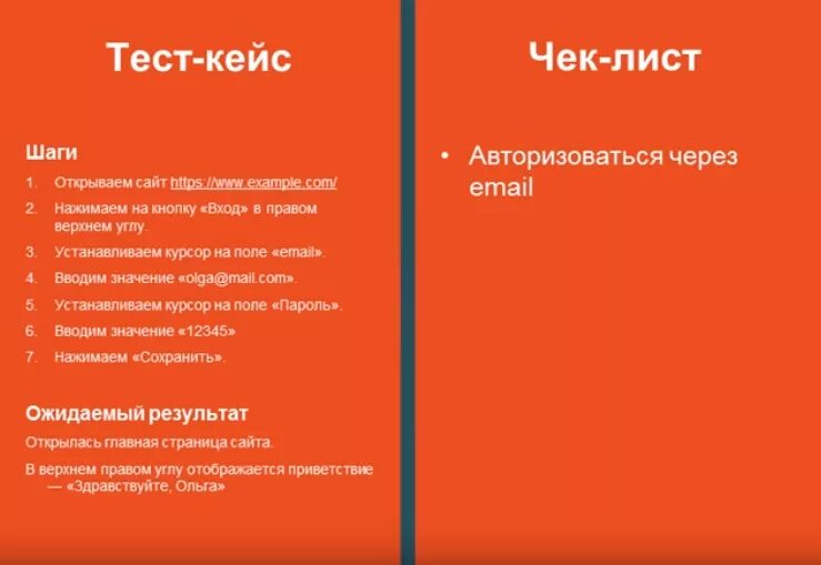 Отличие чек листа от тест кейса. Пример чек-листа в тестировании. Чек лист тестирования формы. Чек лист пример образец тестирование. Тест на роль в жизни