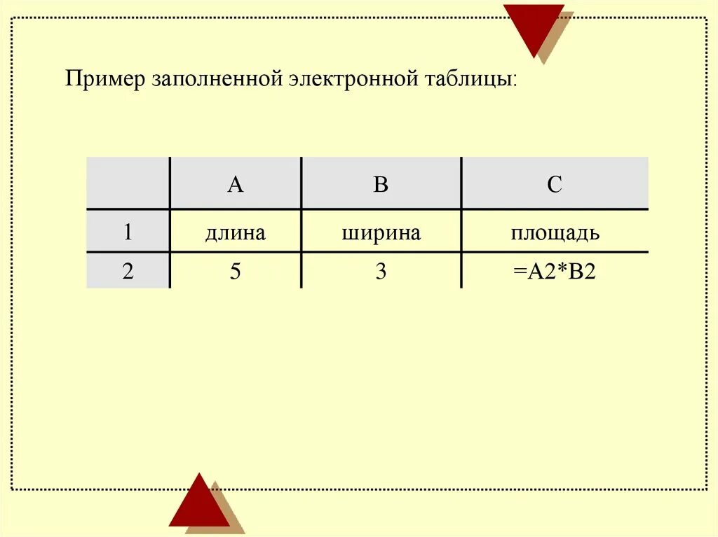 Укажите правильную запись формулы в электронной таблице. Электронные таблицы примеры. Формула для электронной таблицы. Пример записи формулы в электронной таблице. Запись формулы для электронной таблицы.