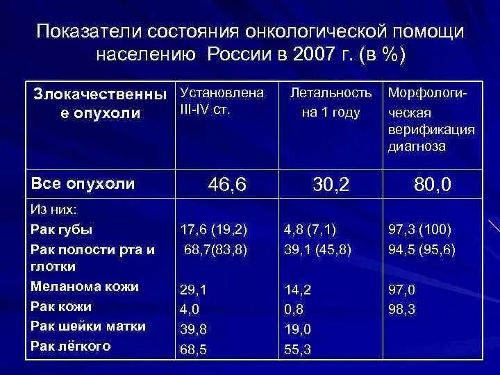 Фонд помощи онкологическим взрослым vmesteplus