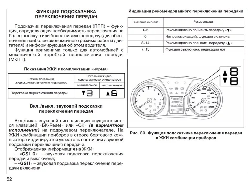 Как установить время на гранте. Бортовой компьютер Гранта обозначения. Подсказчик переключения передач Гранта.